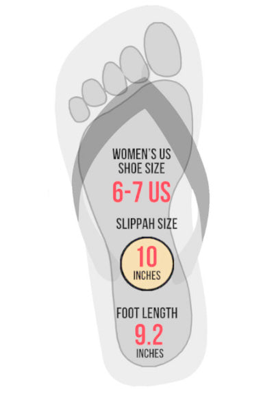 Diagram of a foot in a Locals slippah with measurement and size equivalents: Womens US 6-7 = Slippah size 10inches = Foot length 9.2 inches